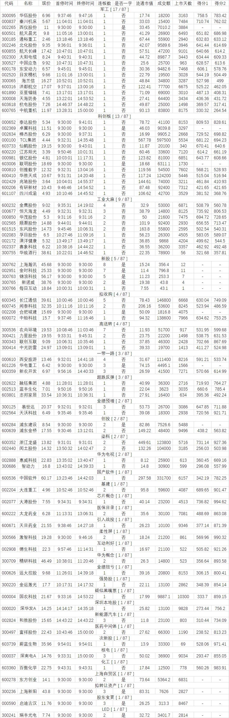 错了怎么办文案,错了怎么办最有效的补救方法