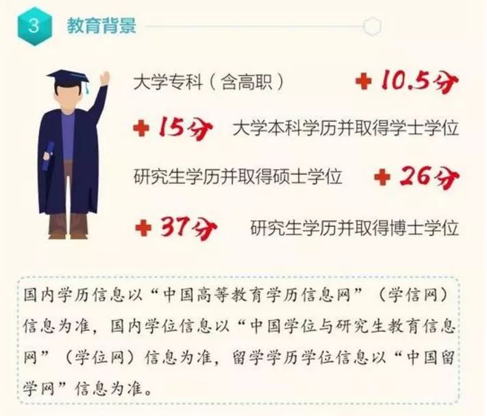 体育经济学博士值不值得读,二本博士值不值得读