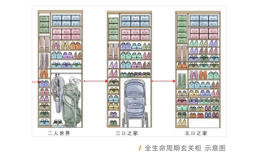 万科精装房装修怎么样,万科精装房装修质量如何