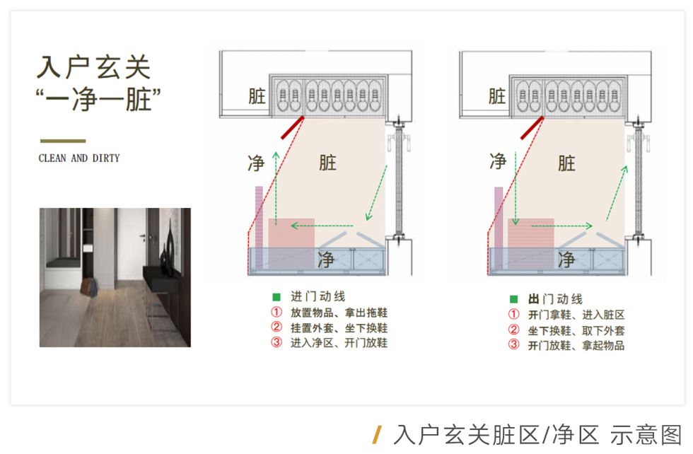 万科精装房装修怎么样,万科精装房装修质量如何