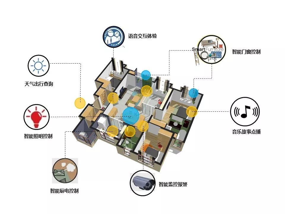 万科精装房装修怎么样,万科精装房装修质量如何