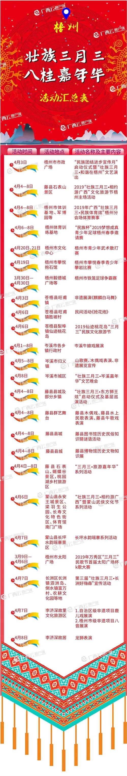 【嘿撩撩啰】壮族三月三，梧州等你撩！