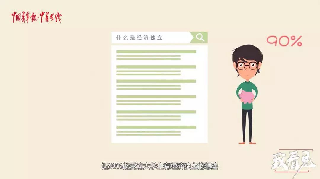 不做啃老族动画,不做啃老族活得有尊严