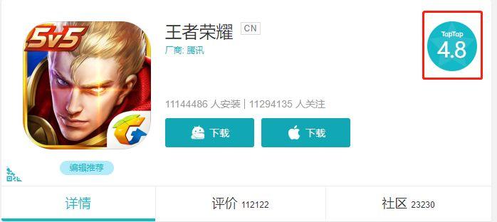 社区运营的最佳方法,社区运营的主要手段