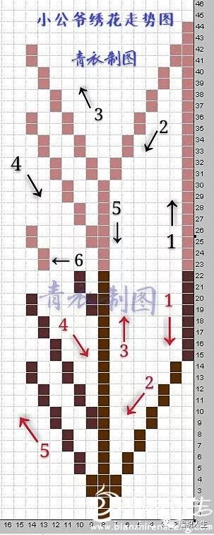 朱一龙同款毛衣刺绣方法,朱一龙白色毛衣编织教程
