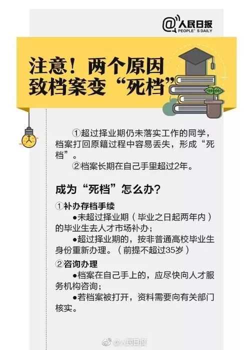 毕业生档案问题什么是流动档案,毕业生档案如何处理不懂这些