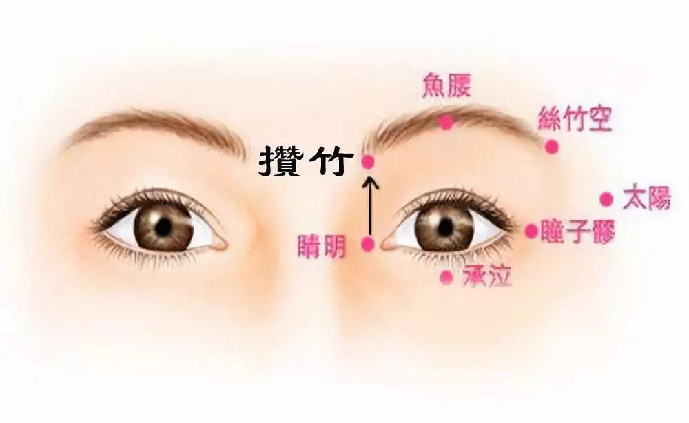 中医推拿点穴治疗打嗝,中医一招止嗝