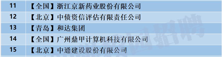 中海地产校园招聘,校招中海
