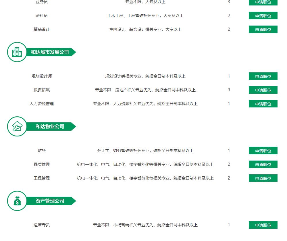 中海地产校园招聘,校招中海