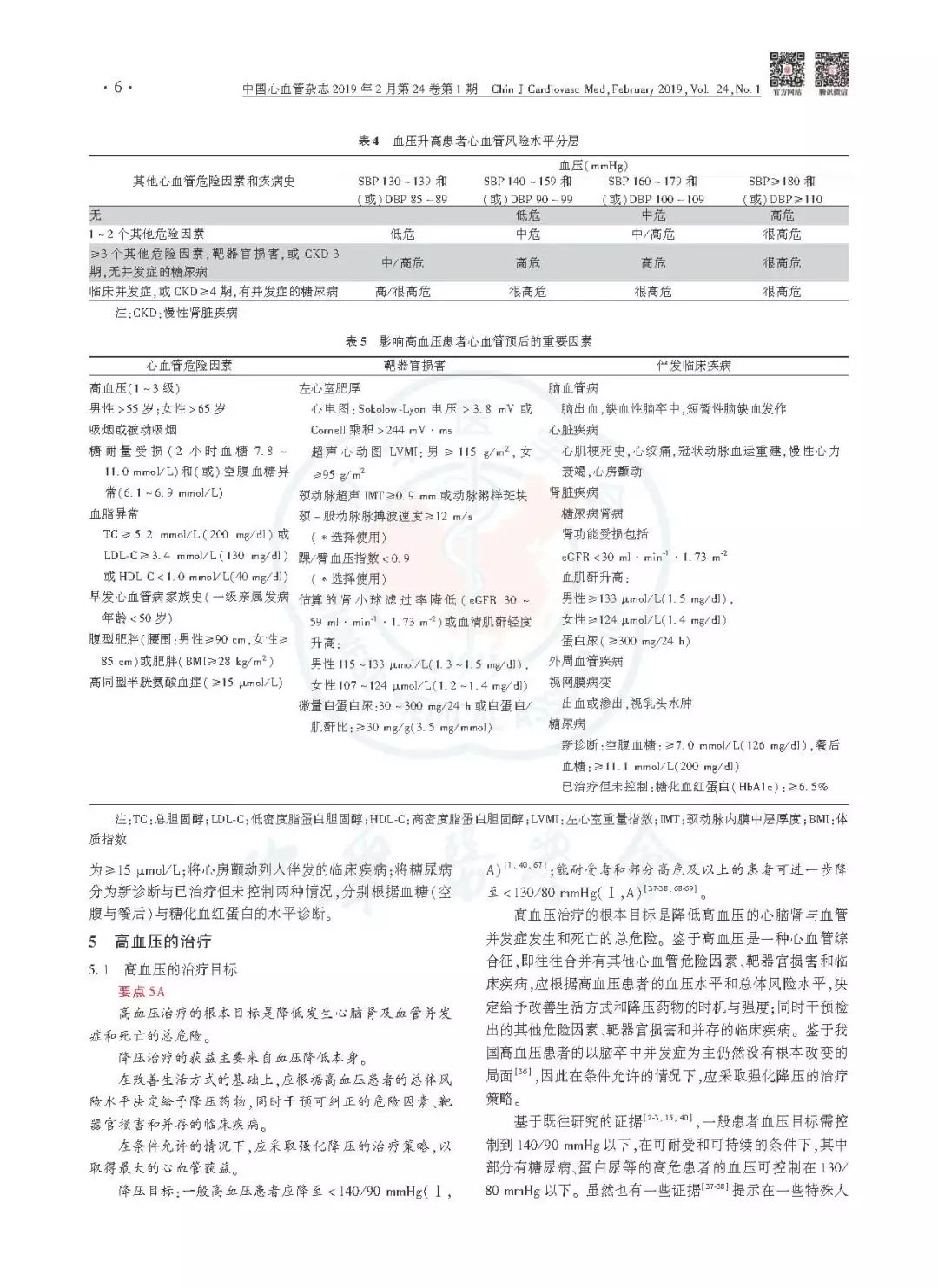 高血压防治指南同型半胱氨酸,中国老年高血压防治指南2019