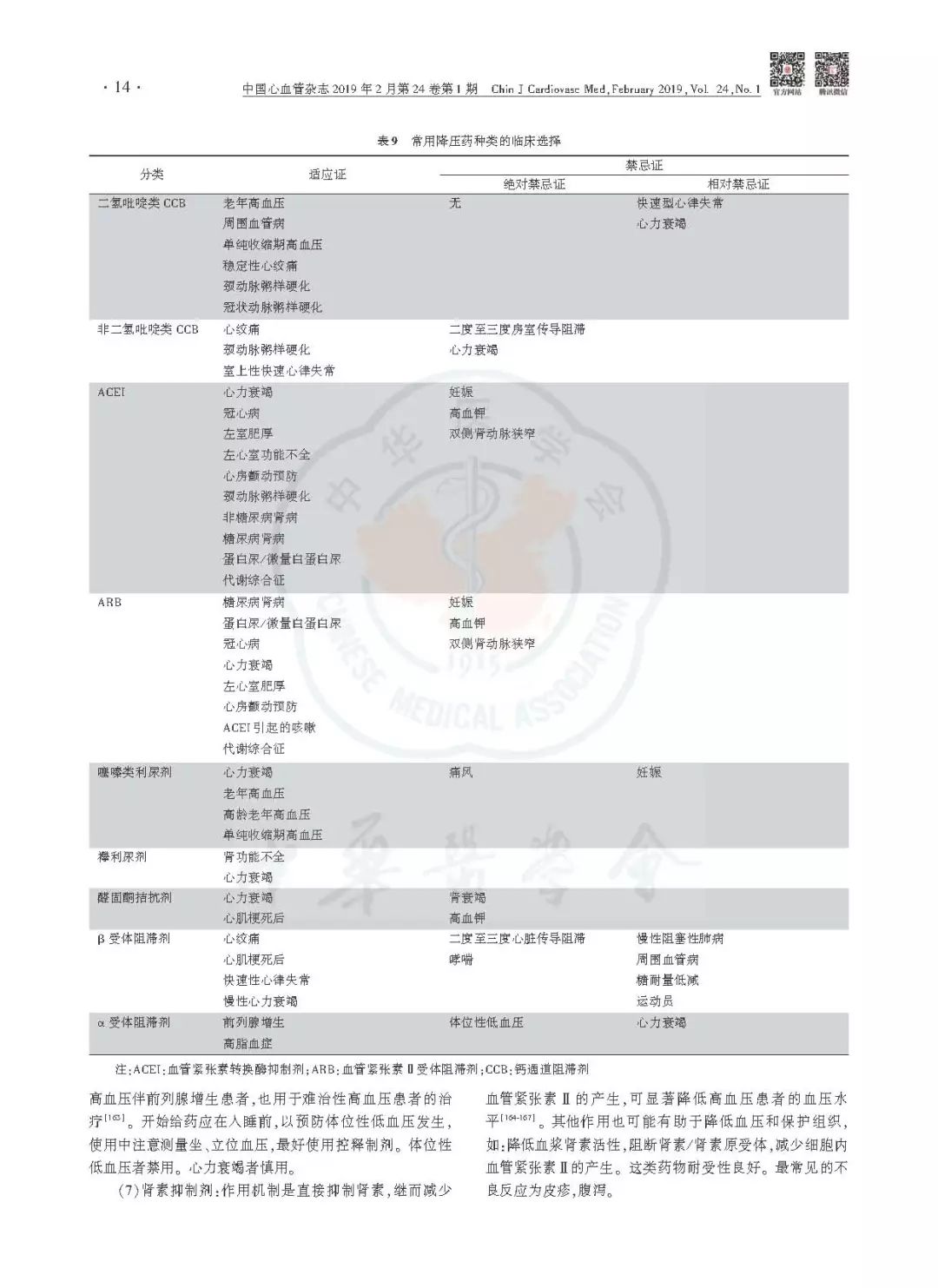 高血压防治指南同型半胱氨酸,中国老年高血压防治指南2019