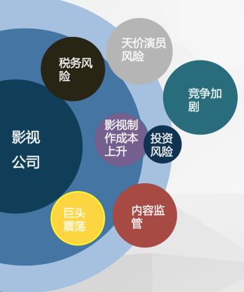 2019中国电视剧产业发展困惑,2020年中国电视剧产业发展报告