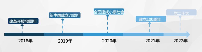 2019中国电视剧产业发展困惑,2020年中国电视剧产业发展报告