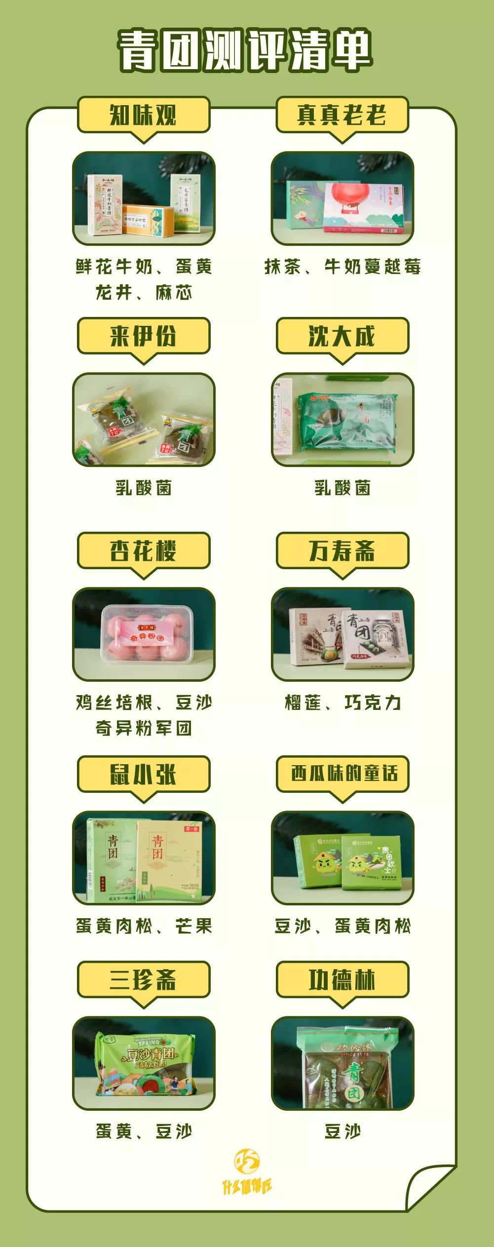 百团大战青团值不值得买,百团大战吃什么