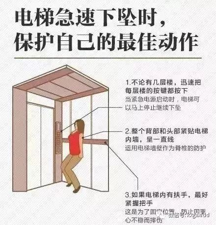 电梯被困如何自救温馨提示,被困电梯如何自救安全教育