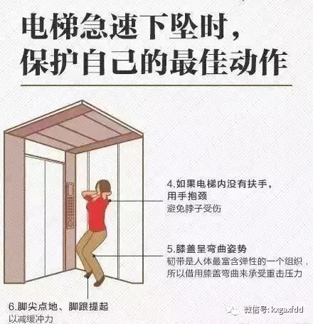 电梯被困如何自救温馨提示,被困电梯如何自救安全教育