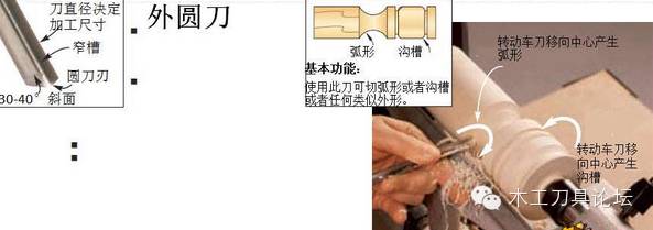 佛珠车刀怎么磨,自制简单佛珠刀