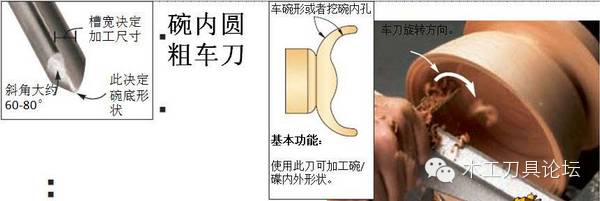 佛珠车刀怎么磨,自制简单佛珠刀