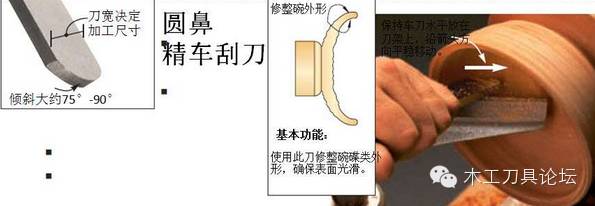 佛珠车刀怎么磨,自制简单佛珠刀