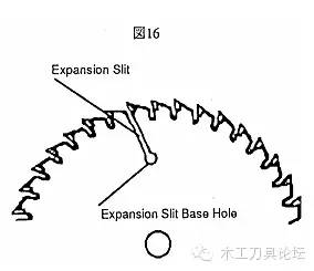 切铁圆锯片如何选择,圆木工锯片