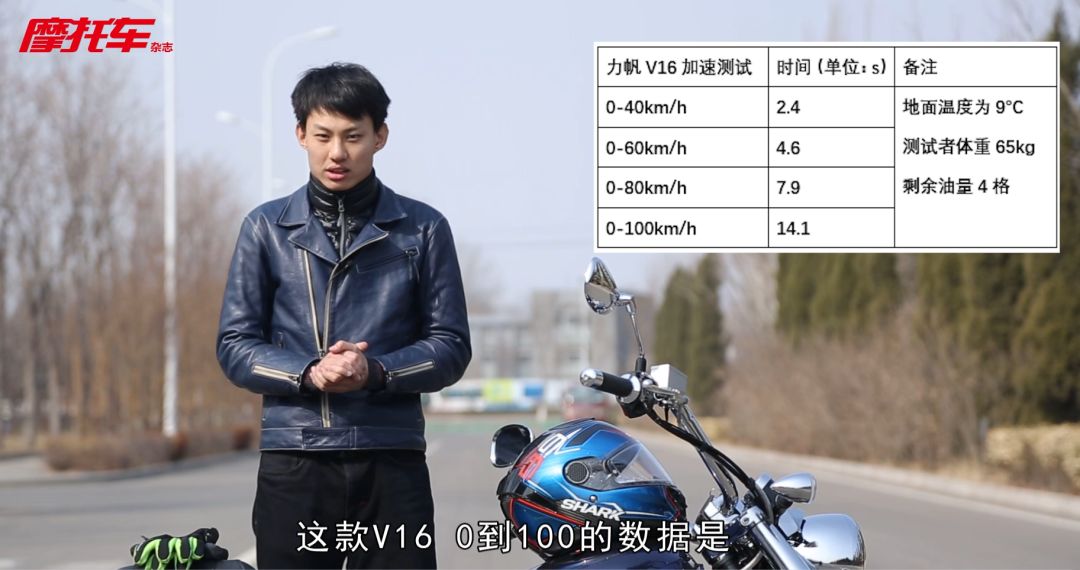 力帆v16s巡航车深度评测,力帆车评