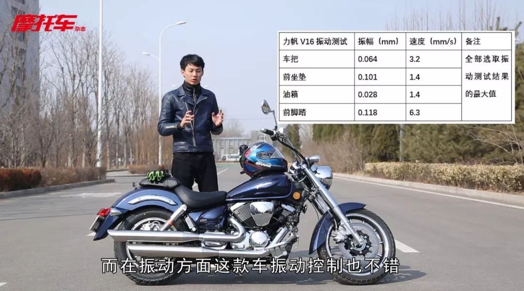 力帆v16s巡航车深度评测,力帆车评