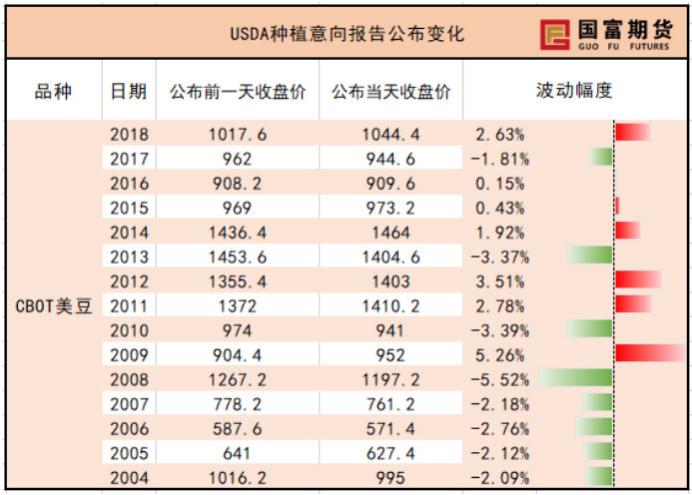 国富期货交易实操讲解,国富期货开户流程详解及投资方法