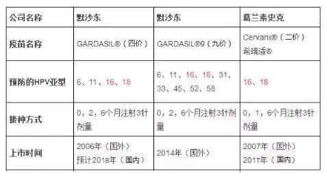 湖南人能在广东打疫苗吗,湖南人可以广东打预防针吗