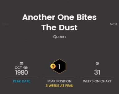 Queen——《TheGame》崩坏前夕的狂想曲