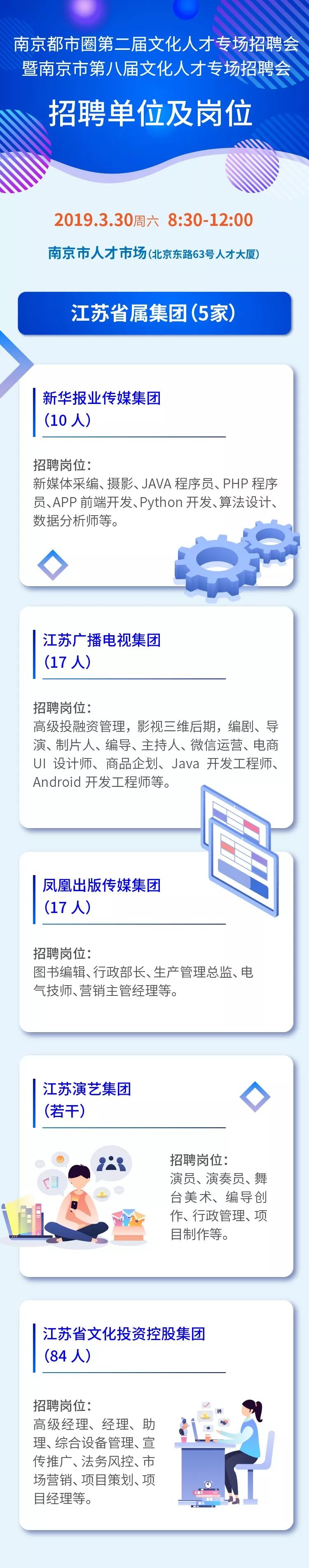 一大波招聘开始1400个岗位等你来,一大波好单位在招聘千万别错过