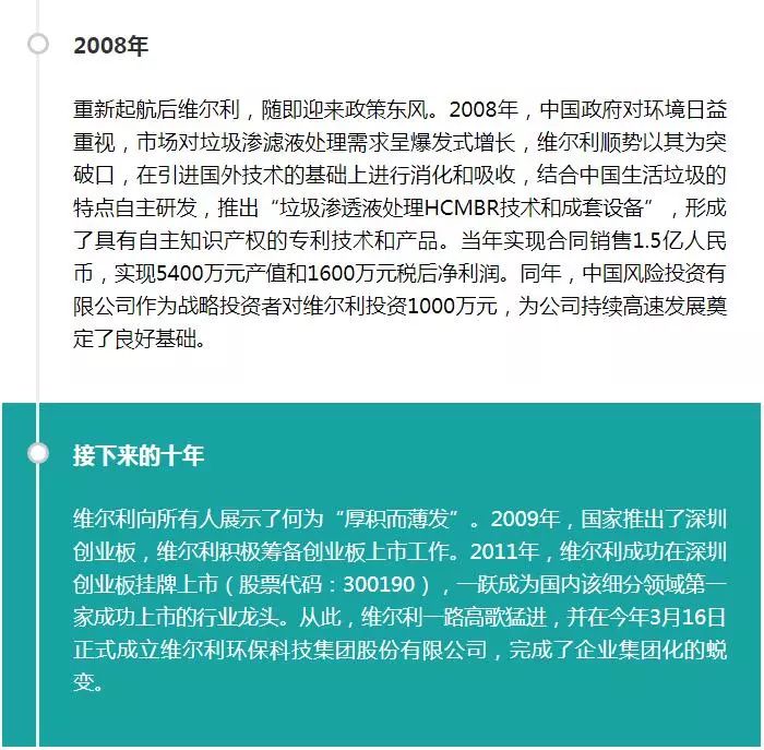 维尔利环保集团商业模式,维尔利环保科技有限公司