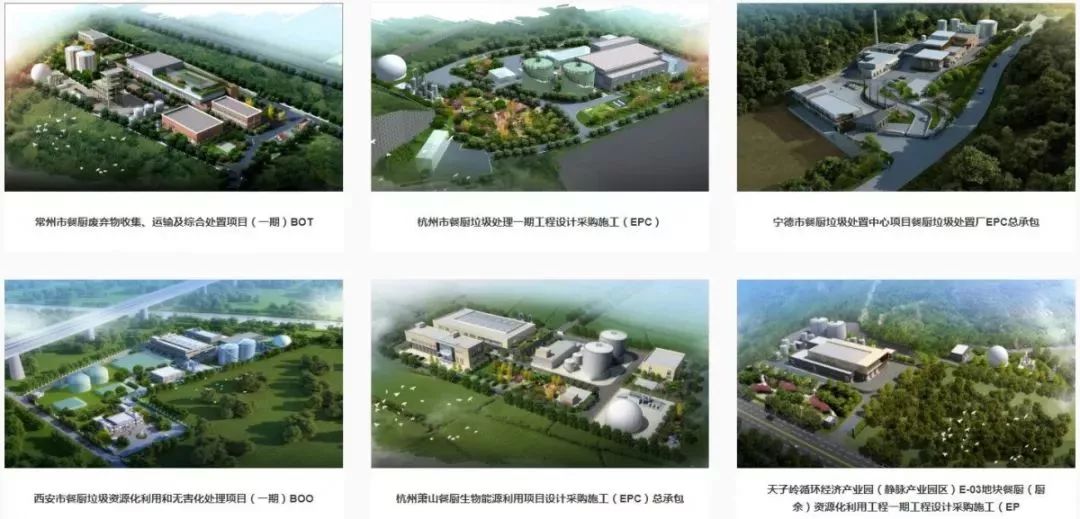 维尔利环保集团商业模式,维尔利环保科技有限公司