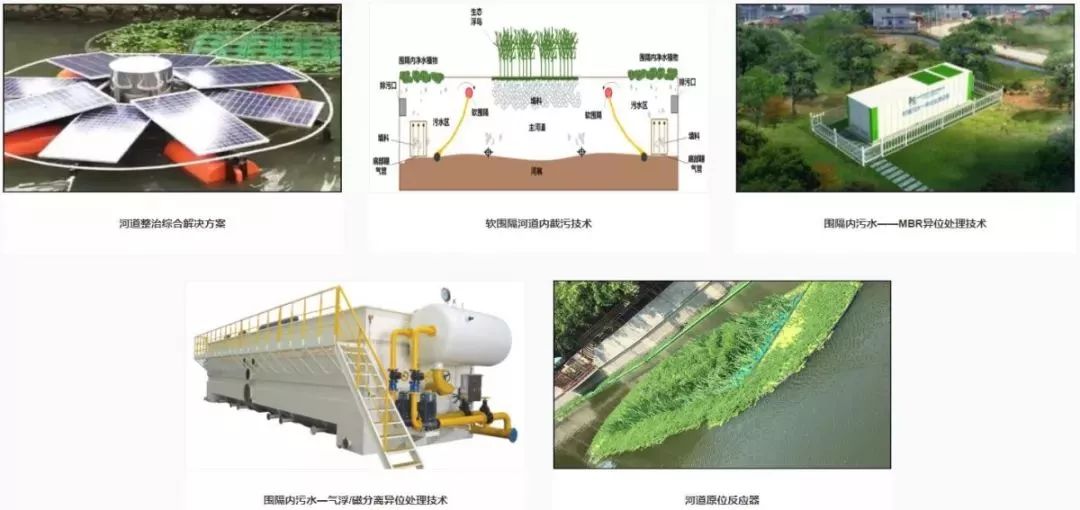 维尔利环保集团商业模式,维尔利环保科技有限公司