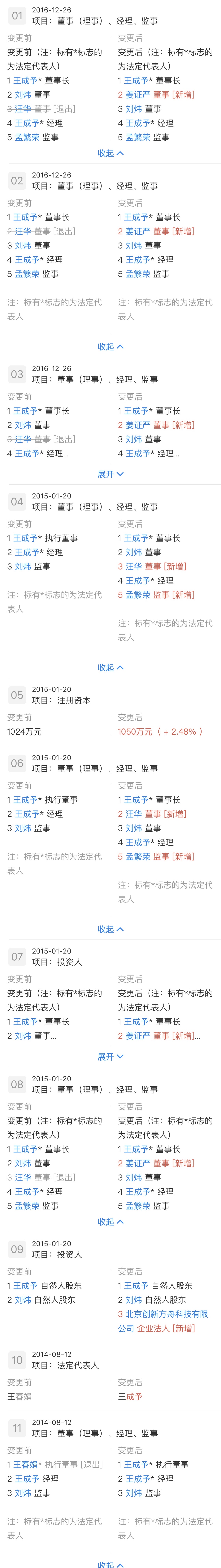 揭底巧达科技王成予：疑是轰动一时“华硕勒索案”主角