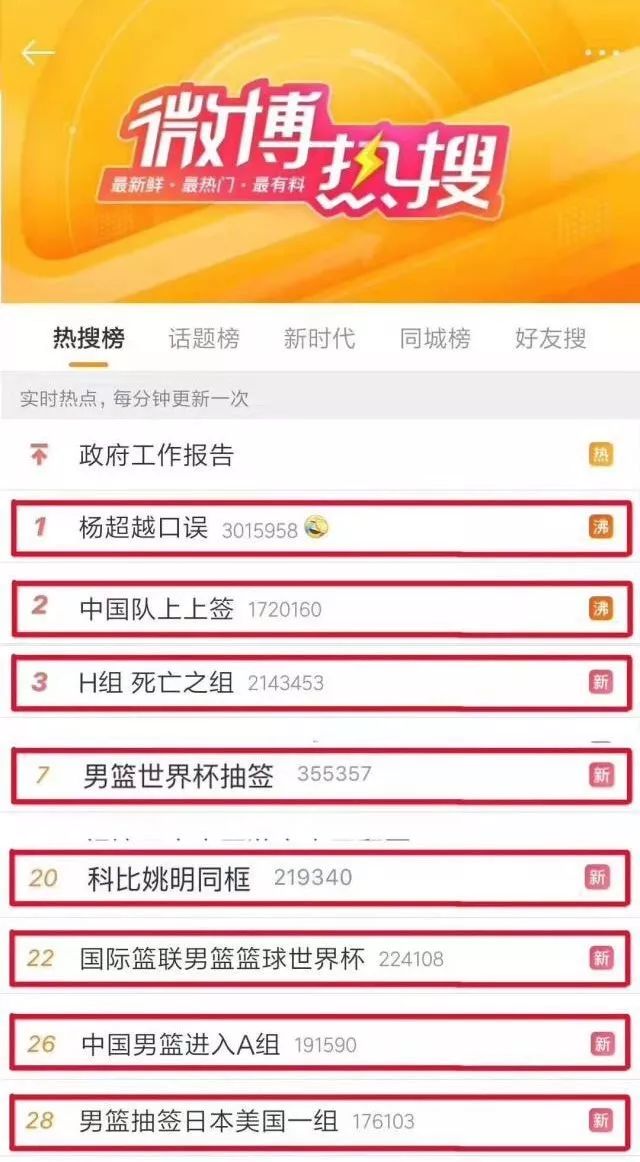 花钱减压|小锦鲤，穿花衣，年年春天来这里~就要超越小燕子了！