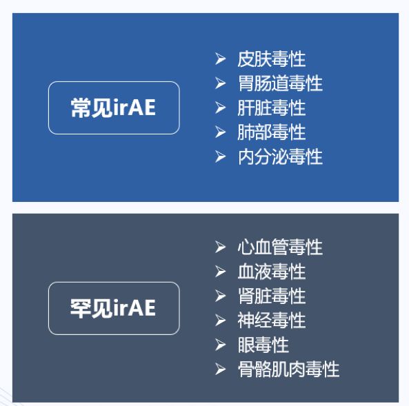 免疫治疗副作用大该怎么办,ak104免疫治疗的副作用第几天出现