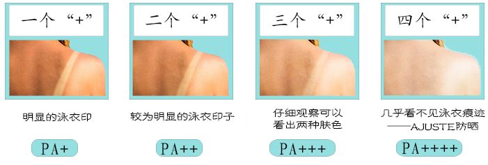 防晒1元秒杀,日本防晒爆款榜