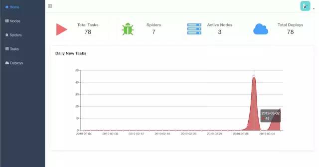 爬虫怎么编写视频,爬虫技术如何实现