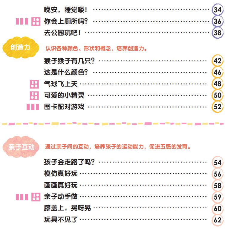 宝宝全脑早教书,早教书0-3岁全脑开发