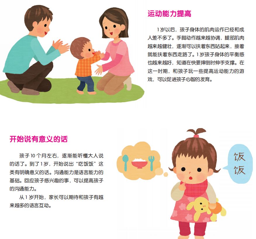 宝宝全脑早教书,早教书0-3岁全脑开发