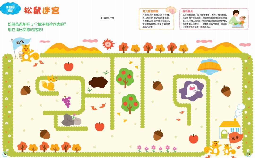 宝宝全脑早教书,早教书0-3岁全脑开发