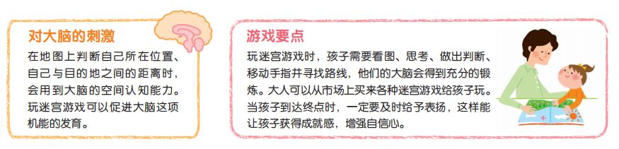 宝宝全脑早教书,早教书0-3岁全脑开发