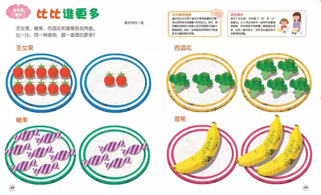 宝宝全脑早教书,早教书0-3岁全脑开发