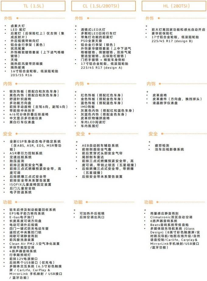 大众polo新款suv车型,大众polo新款suv
