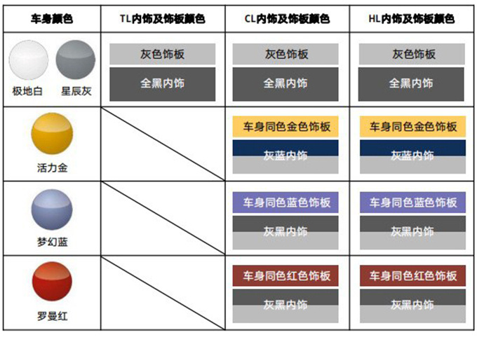 大众polo新款suv车型,大众polo新款suv