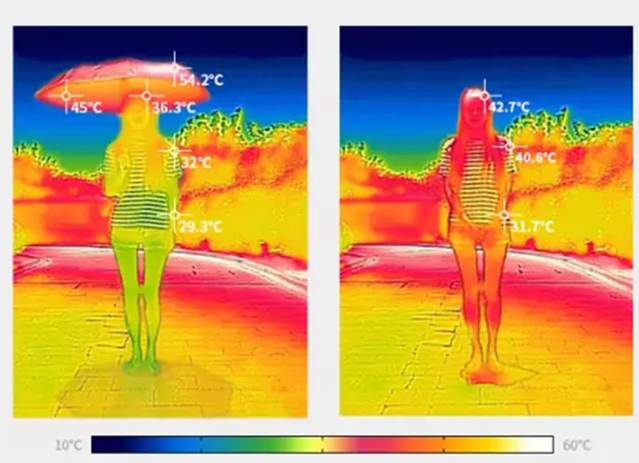 返场预告|防晒和颜值通通在线的蕉下小黑伞，小巧轻便的可随带随走，有了它夏天不怕晒黑，晴雨两用妥妥的