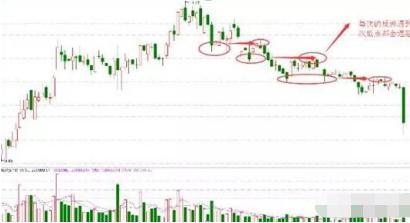 盘口语言解密顶级版,盘口语言的经典技巧