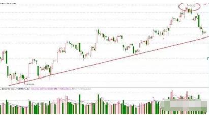 盘口语言解密顶级版,盘口语言的经典技巧