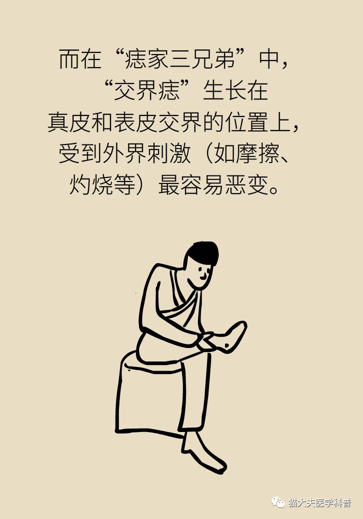 什么症状表明痣已经在恶变,先天性黑素细胞痣恶变的概率大吗