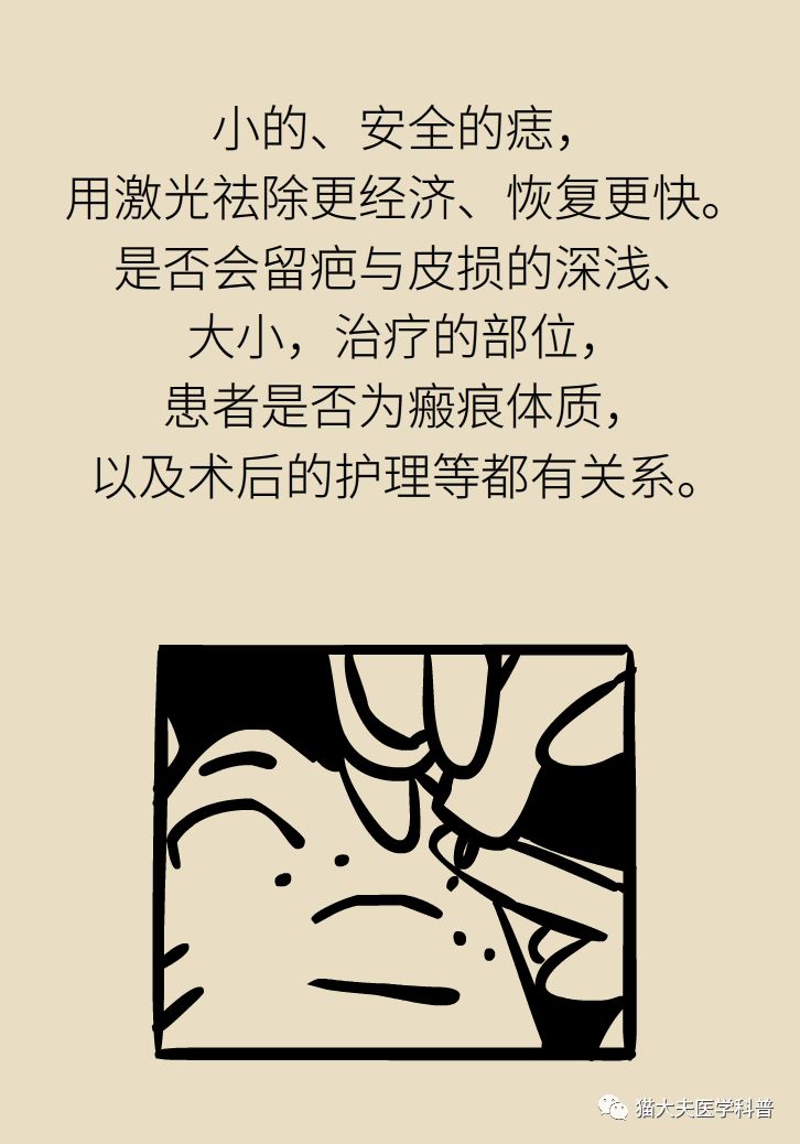 什么症状表明痣已经在恶变,先天性黑素细胞痣恶变的概率大吗